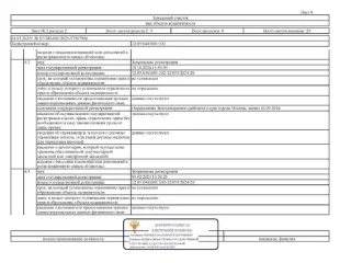 Имущественный комплекс 115121 кв.м Йошкар-Ола, состоящий из 7 нежилых зданий и 7 земельных участков, расположенные по адресу: РМЭ, г. Йошкар-Ола, ул. Крылова, д.53а. З/у площ.4825 кв.м.,кад.№ 12:05:0401001:95; зд-е неж.пл. 4694,80 кв.м., кад.№12:05:0401001:316; з/у площ.1240 кв.м.,кад.№…
