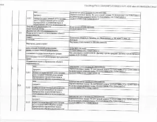 Земельный участок 25 кв.м и нежилое помещение 23.3 кв.м в Тюмени. Адрес: г. Тюмень, ул. Мельничная 26, корпус 1, гараж 10. Кадастровый номер участка: 72:23:0218004:6508, кадастровый номер помещения: 72:23:0218004:3751. Рег.№ 72-0105-06.