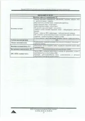 Honda Accord, 2011 г.в., идентификационный номер (VIN) JHMCU2680CC205312