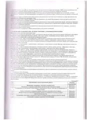 Земельный участок 472 кв.м, Челябинская область, Златоуст. Земельный участок площадью 472 +/- 4 кв.м. с кадастровым номером 74:25:0000000:17650, в индивидуальной собственности, вид разрешенного использования: для садоводства, категория земель: земли населенных пунктов, расположенный по адресу…