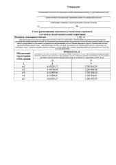Земельный участок площадью 1302 кв.м, кадастровый квартал 53:20:0602202, расположенный по адресу: Российская Федерация, Новгородская область, Чудовский муниципальный район, Трегубовское сельское поселение, д. Дубовицы, ул. Новгородская, з/у 8а. Вид разрешённого использования: 2.1. Площадь по…