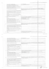 1/5 доли в праве на земельный участок (земли населенных пунктов, для индивидуального жилищного строительства), площадь 862 кв.м., кадастровый номер: 72:17:1313005:846, р-н. Тюменский, д. Падерина, ул.Андреевская, 45 рег.№ 72-012284 (сделка подлежит нотариальному удостоверению), н/ц: 821270 р., з-к…