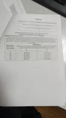 Земельный участок площадью 597 кв. м, расположенный по адресу: Республика Калмыкия, г. Элиста, Восточная промзона. Разрешенное использование: для индивидуального жилищного строительства. Вид разрешенного использования: 2.1.
