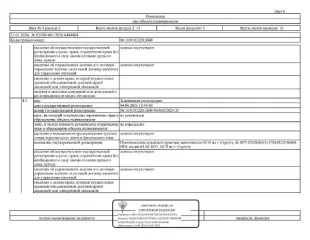 Квартира 30.6 кв.м, Сургут, ул. Привокзальная, д. 4, кв. 66, кадастровый номер: 86:10:0101228:3640. Информация о зарегистрированных лицах отсутствует, задолженность за кап. ремонт на 08.12.2025 – 35 т.р.