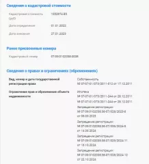 Нежилое здание - Контора клуба, общей площадью 214,4 кв.м, этажность 1, инвентарный № 3057, лит. А, кадастровый № 07:09:0000000:22337, расположенное по адресу: Кабардино-Балкарская Республика, г. Нальчик, ул. Кабардинская, д. 160; Нежилое здание - Здание конторы, общей площадью 323,6 кв.м…