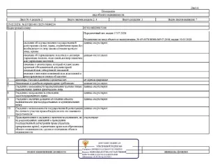 квартира, площадью 39,6 кв.м., к/н 65:01:0602008:5306, расположенная по адресу: Сахалинская область, г. Южно-Сахалинск, ул. Больничная, д. 2, корп. 4, кв. 31. Согласно справке о прописанных лицах в квартире зарегистрированы 2 чел, 1 из них несовершеннолетний. По состоянию на 23.01.2024…