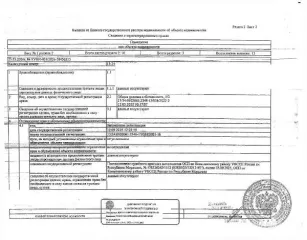 1/2 доля квартиры 50,5 кв.м Республика Мордовия 1/2 доля в праве общей долевой собственности на жилое помещение (квартира) общей площадью 50,50 кв.м., кад. № 13:24:0102061:2348, находящееся в пределах объекта недвижимости с кад. № 13:24:0102061:753. Зарегистрировано двое граждан, в т.ч. один –…