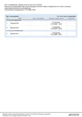278/25 липа, осина, клен, сосна. Крупной – 0,00 кб. м; средней – 17,00 кб. м; мелкой – 6,00 кб. м. Итого деловой – 23,00 кб. м; дрова 44,00 кб. м. Итого ликвид – 67,00 кб. м. 278/25 липа, осина, клен, сосна. Крупной – 0,00 кб. м; средней – 17,00 кб. м; мелкой – 6,00 кб. м. Итого деловой – 23,00 кб…