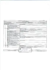 Квартира 32,3 кв.м, Санкт-Петербург, ул. Бурцева, д. 20, кв. 225, литера А, кад № 78:15:0843402:3314. Общ. пл. 32,3 кв.м. Вид ограничений и обременений: залог, запреты рег. действий. Вид жилого помещения: квартира. Кадастровый номер: 78:15:0843402:3314. Общие сведения об ограничениях и…