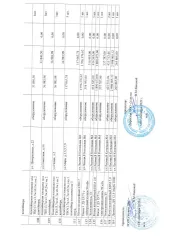 Права требования к ООО «Услуга» (ИНН 2709012835, ОГРН 1082709000692), сумма задолженности – дебиторская задолженность, возникшая в связи с неисполнением (ненадлежащим исполнением) обязательств по оплате арендных платежей в соответствии с условиями Договора №1 субаренды имущества от 18.09.2020 г…