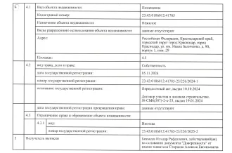 Кладовка 4.5 кв.м в Краснодаре. Нежилое помещение площадью 4,5 кв.м с кадастровым номером 23:43:0106012:41785. Адрес: г. Краснодар, ул. им. Ивана Беличенко, д. 90, корпус 1, подвал, помещение 29.