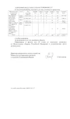 Право требования задолженности ООО «ЕМЕЛЯ РУСЬ» (ОГРН 1177746083965, ИНН 7727310008) в размере 1 539 758 руб., взысканной по решению Зюзенского районного суда г. Москвы от 22.04.2025 г. по делу № 2-2799/2025. Тел. для справок +79162057780.
