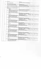 Нежилое помещение, 52,7 кв.м., г. Тюмень, ул. Герцена, 72, площадь 52,70 кв.м., кадастровый номер: 72:23:0216005:6772, рег.№ 72-012123-ГМУ-6, код: 0001.