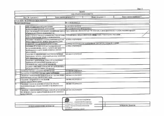 Жилой дом 52,4 кв.м., земельный участок 840 кв.м., СОТ "Геолог", Ханты-Мансийск. Жилое здание (жилой дом), площадь 52,4 кв.м., кадастровый номер: 86:12:0202016:513, земельный участок (земли населенных пунктов, для садоводства и огородничества), площадь 840 кв.м., кадастровый номер…