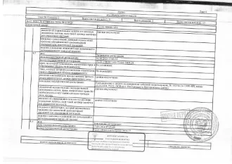 Нежилое строение (РММ), площадь 696 кв.м., кадастровый номер 72:21:1401001:656, (земельный участок под зданием не образован), Ялуторовский р-н, с. Хохлово, ул. Центральная, д. 6. Общая площадь: 696. Материалы наружных стен здания: кирпичные. Количество этажей: 1. Количество подземных этажей: 0…