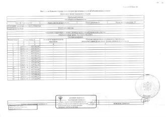 Земельный участок 1056 кв.м и жилой дом 33,8 кв.м, с. Успенка, Тюменский район. Земельный участок (земли населенных пунктов, для ведения личного подсобного хозяйства (приусадебный земельный участок), площадь 1056 кв.м., кадастровый номер: 72:17:2201002:314, жилой дом, площадь 33,8 кв.м…