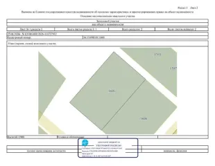 Земельный участок 4000 кв.м, аренда 20 лет, с. Малая Бугульма, Татарстан. Кадастровый №16:13:090101:1605, расположен по адресу: Российская Федерация, Республика Татарстан, Бугульминский муниципальный район, Малобугульминское сельское поселение, с. Малая Бугульма, с разрешенным использованием…