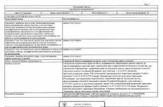 Гараж 23.7 кв.м и земельный участок 28 кв.м Тамбов (повторные торги): Здание (гараж), кадастровый номер 68:29:0208008:1390, площадь 23,7 кв. м, назначение: нежилое, вид права: собственность, и земельный участок, кадастровый номер 68:29:0208008:255, площадь 28 кв. м, категория земель: земли…
