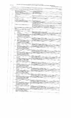 Квартира 68,8 кв.м, Урай, мкрн. Западный, д. 12 Жилое помещение (квартира), площадь 68,8 кв.м., кадастровый номер: 86:14:0101009:3039, г. Урай, мкрн. Западный, д. 12, кв. 227, рег. № 26-427; Жилое помещение (квартира), площадь 68,8 кв.м., кадастровый номер: 86:14:0101009:3039, г. Урай, мкрн…