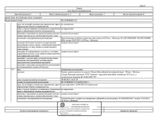 Земельный участок 36 кв.м и гаражный бокс 32,9 кв.м, Ханты-Мансийский автономный округ Земельный участок, площадь 36 кв.м., кадастровый номер: 86:19:0010202:775, нежилое здание (гаражный бокс), площадь 32,9 кв.м., кадастровый номер: 86:19:0010202:753, г. Мегион, Северо-Западная промзона, гаражный…