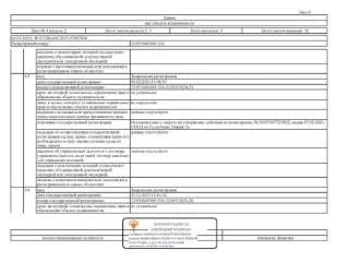 Имущественный комплекс 115121 кв.м Йошкар-Ола, состоящий из 7 нежилых зданий и 7 земельных участков, расположенные по адресу: РМЭ, г. Йошкар-Ола, ул. Крылова, д.53а. З/у площ.4825 кв.м.,кад.№ 12:05:0401001:95; зд-е неж.пл. 4694,80 кв.м., кад.№12:05:0401001:316; з/у площ.1240 кв.м.,кад.№…
