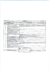 Квартира 32,3 кв.м, Санкт-Петербург, ул. Бурцева, д. 20, кв. 225, литера А, кад № 78:15:0843402:3314. Общ. пл. 32,3 кв.м. Вид ограничений и обременений: залог, запреты рег. действий. Вид жилого помещения: квартира. Кадастровый номер: 78:15:0843402:3314. Общие сведения об ограничениях и…