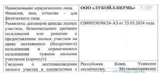 Ель и береза 254.1 куб.м Республика Коми. Количество и породный состав древесины: 254,1 куб.м., 7Е3Б, в т.ч. ель – 189,7 куб.м. (ОКПД2 02.20.11.182), береза – 64,4 куб.м. (ОКПД2 02.20.12.164). Место нахождения древесины: Республика Коми, Усинское лесничество, Мутноматерикское участковое…