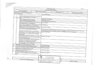 Земельный участок 1000 кв.м Тюменская область 1/4 доли в праве на земельный участок, площадь 1000 кв.м., кадастровый номер: 72:24:0302002:188, г. Тобольск, мкр.Защитино, ул. Заповедная, уч.60, рег.№ 72-010007; 1/4 доли в праве на земельный участок (земли населенных пунктов для индивидуального…