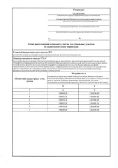 Земельный участок 773 кв. м, Свердловская область, город Кировград, улица Ленина, участок 44Б. Вид разрешённого использования: 2.1. Кадастровый номер: 66:49:0503025:001.