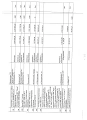 Права требования к ООО «Услуга» (ИНН 2709012835, ОГРН 1082709000692), сумма задолженности – дебиторская задолженность, возникшая в связи с неисполнением (ненадлежащим исполнением) обязательств по оплате арендных платежей в соответствии с условиями Договора №1 субаренды имущества от 18.09.2020 г…