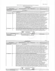 Земельный участок 674 кв.м с садовым домом и баней в Тюмени. Земли населенных пунктов, для садоводства и огородничества. Кадастровый номер: 72:17:0705005:147. Садовый дом и баня не имеют цельного фундамента. Расположен в СНТ "Яровское" на улице Флотской, участок 1. Регистрационный номер 72-010434…