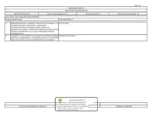 Имущественный комплекс 115121 кв.м Йошкар-Ола, состоящий из 7 нежилых зданий и 7 земельных участков, расположенные по адресу: РМЭ, г. Йошкар-Ола, ул. Крылова, д.53а. З/у площ.4825 кв.м.,кад.№ 12:05:0401001:95; зд-е неж.пл. 4694,80 кв.м., кад.№12:05:0401001:316; з/у площ.1240 кв.м.,кад.№…