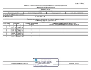 Земельный участок 2500 кв.м, Рязанская область, кадастровый номер 62:18:0210101:1754, площадью 2500 кв.м, расположенный по адресу: Российская Федерация, Рязанская область, муниципальный округ Сасовский, с. Глядково, ул. Набережная; вид разрешенного использования – для индивидуального жилищного…