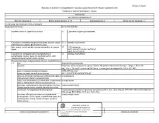 Квартира 36,9 кв.м, г. Пыть-Ях, ХМАО. Жилое помещение (квартира), площадь 36,9 кв.м., кадастровый номер: 86:15:0101023:902, г. Пыть-Ях, мкр. 5-й, д. 24, кв. 62, рег. № 26-538. Жилое помещение (квартира), площадь 36,9 кв.м., кадастровый номер: 86:15:0101023:902, г. Пыть-Ях, мкр. 5-й, д. 24, кв. 62…