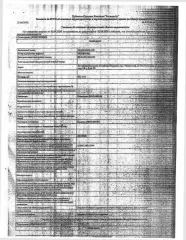 1/2 доли квартиры 32,2 кв.м, Республика Мордовия 1/2 доля в праве общей долевой собственности на жилое помещение (квартиру) общей площадью 32,2 кв.м, кад. № 13:22:0115011:3181, находящееся в пределах объекта недвижимости с кад. № 13:22:0115011:1043. Зарегистрированные лица отсутствуют. Сведениями о…