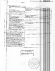 Нежилое помещение 16.1 кв.м, Тюмень, ул. 50 лет Октября, д.59, корп.1, пом.40, кадастровый номер: 72:23:0218001:4836, рег.№ 72-010323-ГМУ. Вид ограничений и обременений: арест, запреты ФССП. Назначение нежилого помещения: нежилое помещение.