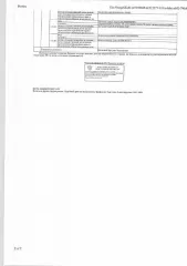 Квартира площадью 38,1 кв.м, кадастровый номер: 66:62:0103002:1298, г. Среднеуральск, ул. Набережная, д. 1В, кв. 57, рег.№ 23-2044/25. Общая площадь: 38.1. Вид жилого помещения: квартира. Кадастровый номер: 66:62:0103002:1298.