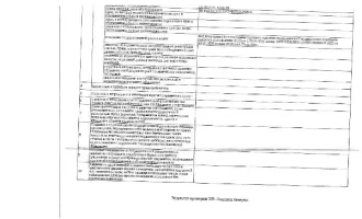 1/3 доля квартиры 51,6 кв.м., Пыть-Ях, Ханты-Мансийский автономный округ, кадастровый номер: 86:15:0101012:1372, мкр. 2-й, д. 14, кв. 5, рег. № 26-674; зарегистрировано 3 взрослых, 1 ребенок, информация о задолженности за кап. ремонт отсутствует, сделка подлежит нотариальному удостоверению. Вид…