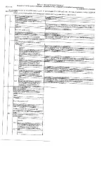 Нежилое помещение, площадь 24,8 кв.м., кадастровый номер: 86:03:0051702:251, р-н Сургутский, пгт. Белый Яр, ул. Ермака, 14, гараж №2, гаражный бокс №93, рег. № 26-261; Должник: Сычев А.В., собственник: Сычев А.В. Лот: Нежилое помещение, площадь 24,8 кв.м., кадастровый номер: 86:03:0051702:251, р-н…
