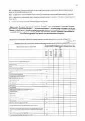 LADA GRANTA, 2013 Автомобиль LADA 219060 LADA GRANTA, 2013 года выпуска, VIN XTA219060DY040050, мощность двигателя 81,6 л.с. (60.0 кВт), рабочий объем двигателя 1596, цвет синий.