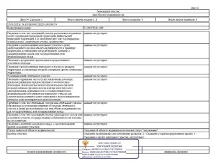 Земельный участок 1000 м² Тульская область о возможном предоставлении в аренду земельного участка для ИЖС Тульская область, г. Донской, мкр. Центральный, ул. Геологов, позиция №2, кадастровый номер 71:26:070111:645 Вид разрешённого использования земельного участка: 2.1