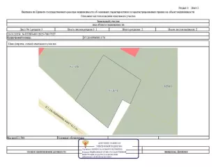 земельный участок в аренду для индивидуального жилищного строительства земельный участок площадью 1050 кв. м, расположенный по адресу: Ленинградская область, Тосненский район, Шапкинское сельское поселение, дер. Сиголово, Архитектурный проезд, д. 7 (кадастровый номер – 47:26:0506001:173, категория…