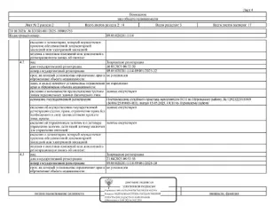 Квартира 64.5 кв.м., Тарко-Сале, микрорайон Пуровск, улица 27 Съезда КПСС, д.9, кв.1, кадастровый номер: 89:05:020201:1114. Информация о зарегистрированных лицах и о задолженности за кап.ремонт - отсутствует. Вид ограничений и обременений: Залог, арест ФССП.