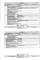 Квартира 35.3 кв.м, Пензенская область. Общая площадь 35,3 кв.м, кадастровый номер 58:07:0610401:995, в пределах объекта с кад. номером 58:07:0610401:1430. По месту нахождения объекта зарегистрирован один гражданин. Сведениями о размере задолженности по коммунальным услугам и взносам на капитальный…