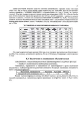 Москвич XTC213505PWB03263 автомобиль MOSKVICH идентификационный номер (VIN): XTC213505PWB03263