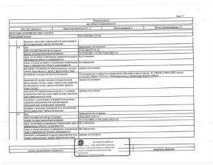 Машино-место площадью 13,3 кв.м. Кадастровый номер: 72:23:0218001:21758. Расположено в г. Тюмень, ул. Мельникайте, д. 30, сооружение 1, машино-место 32. Регистрационный номер: 72-011447-ГМУ.