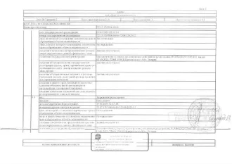Земельный участок 411 кв.м и жилой дом 69,3 кв.м, Тюменская область Земельный участок, площадь 411 кв.м., кадастровый номер: 72:17:1707006:6328, здание (жилой дом), площадь 69,3 кв.м., кадастровый номер: 72:17:1707006:6646, г. Тюмень, СНТ Степное, ул. Яблоневая, уч. 241, рег.№ 72-012595; 
Общая…