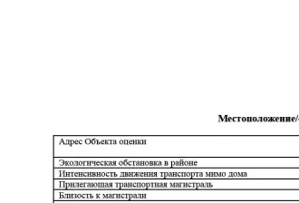 Квартира, 103 м², Красноярский край, г. Красноярск, ул. Водопьянова, д. 22, кв. 39, кадастровый номер 24:50:0400067:532