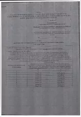 Земельный участок в кадастровом квартале 10:07:0060602 площадью 608 кв. м. Цель использования земельного участка: «Для индивидуального жилищного строительства». Местоположение: Республика Карелия, Сортавальский муниципальный округ, п. Хюмпеля. 
Вид разрешённого использования земельного участка: 2.1…