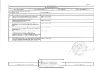 Земельный участок площадью 1392 кв. м. Кадастровый номер: 72:08:0105009:172. Расположен в г. Заводоуковск по адресу: ул. Донбасская, 41. Вид разрешённого использования: 2.2 (земли населенных пунктов для ведения личного подсобного хозяйства).